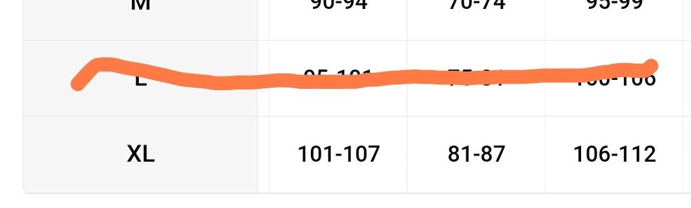 Нічна сорочка розмір 52-54