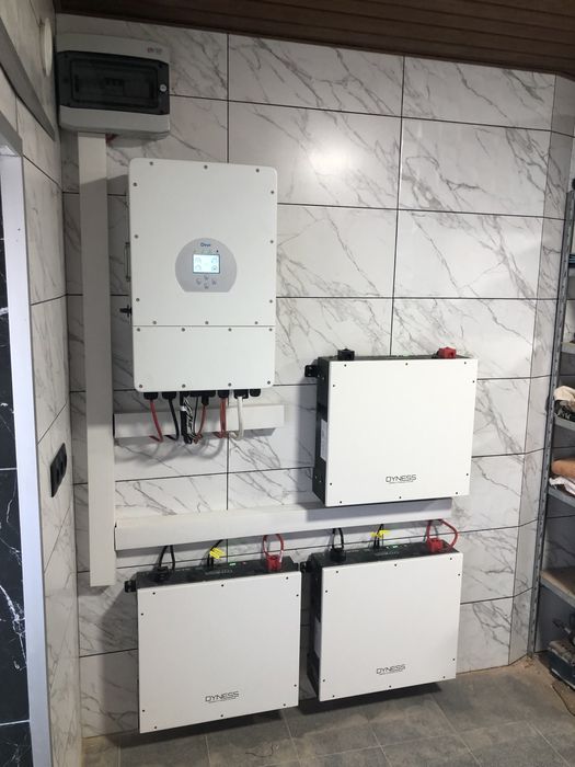 Солнечние станції