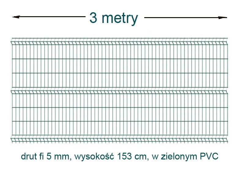 Panel ogrodzeniowy długości 3 m