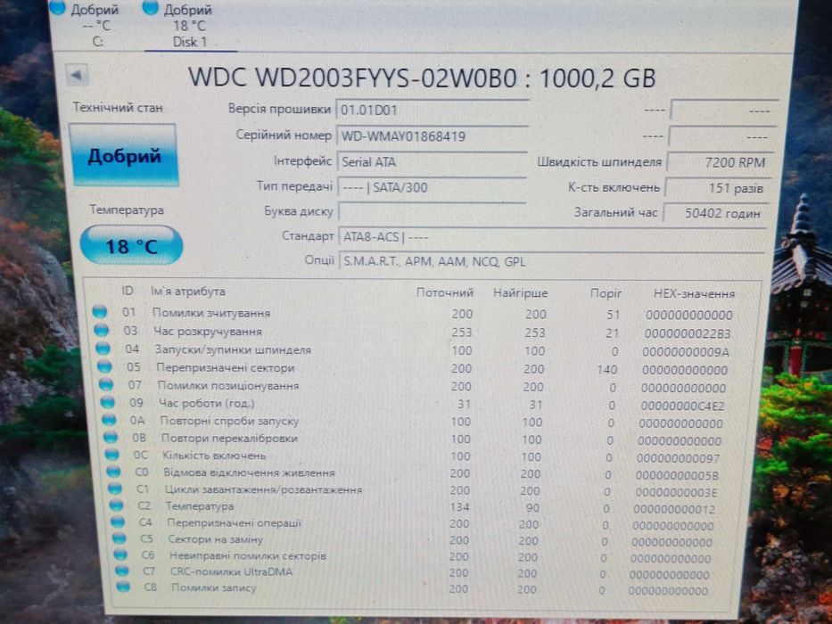 Хард Диск HDD Western Digital 2 TB 7200rpm 64mb CASH WD2003FYYS