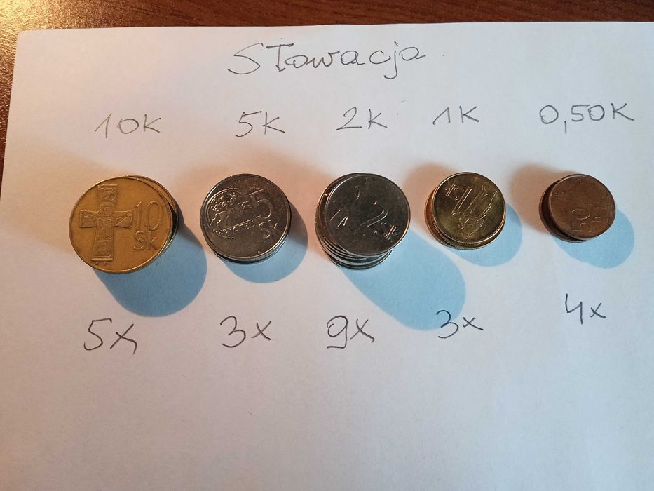 Monety chorwackie, słowackie – sprzed wprowadzenia euro