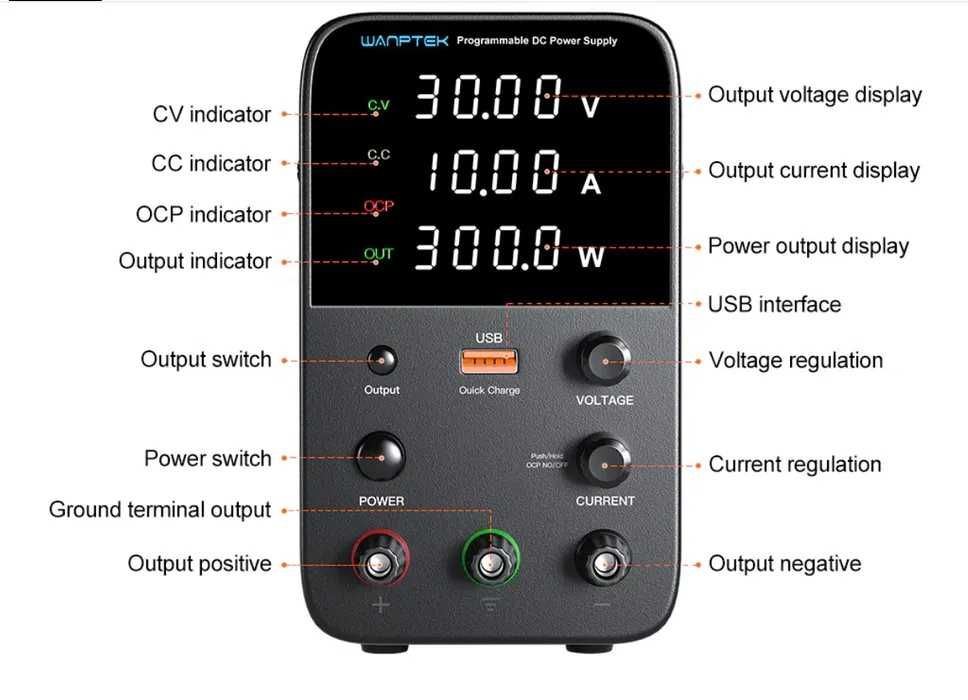 Лабораторний блок живлення Wanptek WPS305H