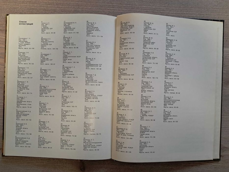 Книга "Самодеятельные художники"