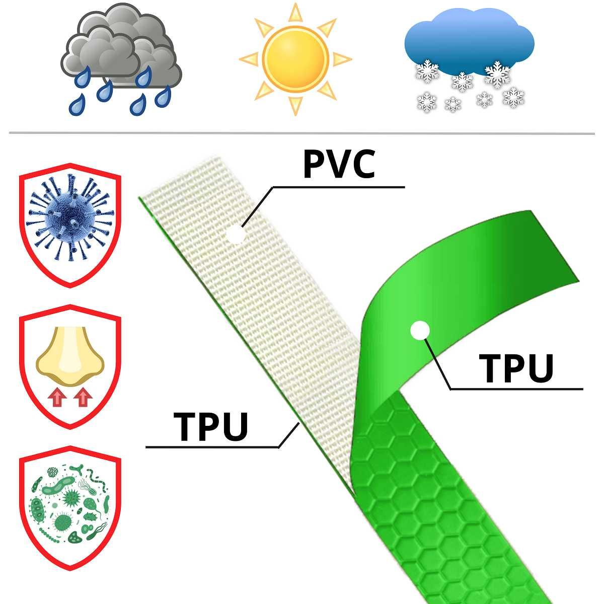 Smycz dla psa Biothane PVC wodoodporna bezzapachowa SIMBAO do 7m