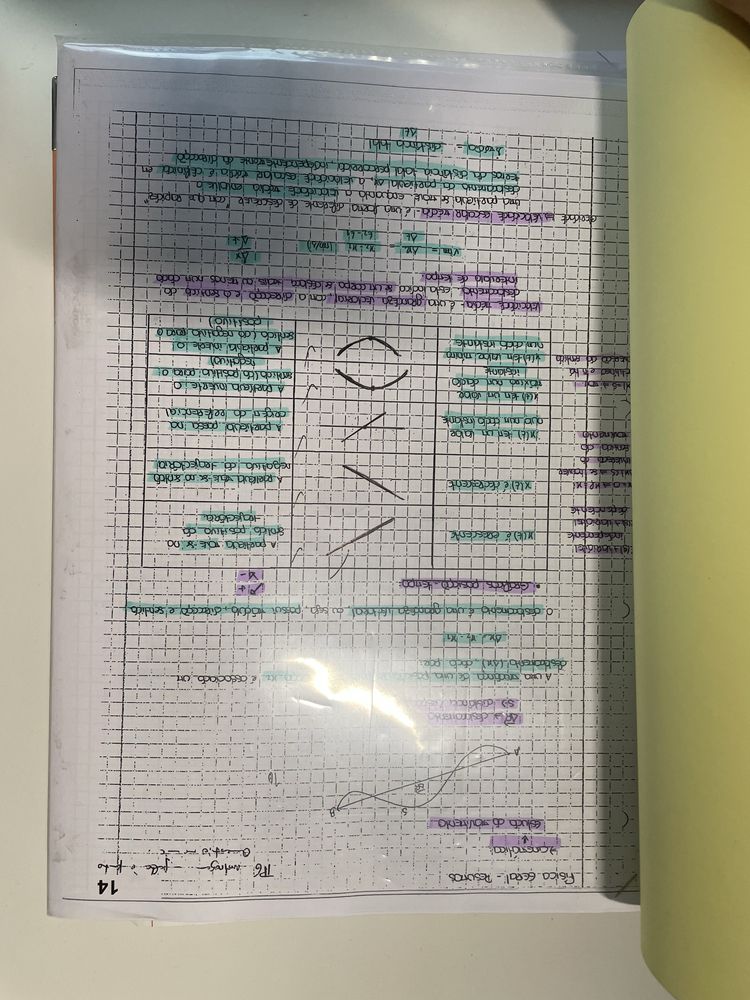 Conteudo Bioquimica
