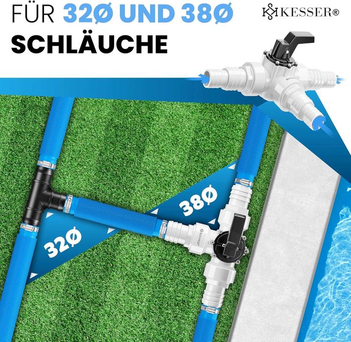 Przyłącze zaworu basen bypass adapter obejście