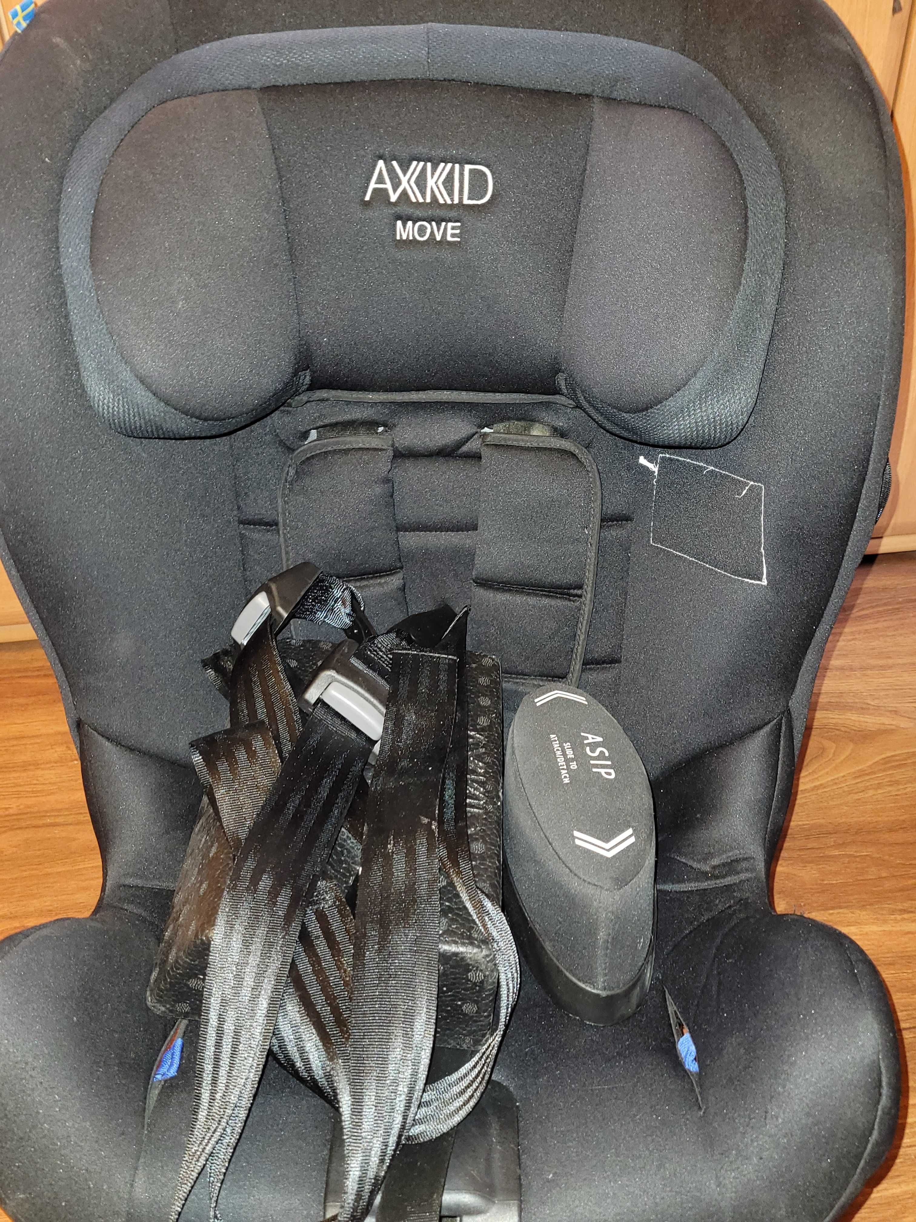 axkid move  tylem do kierunku