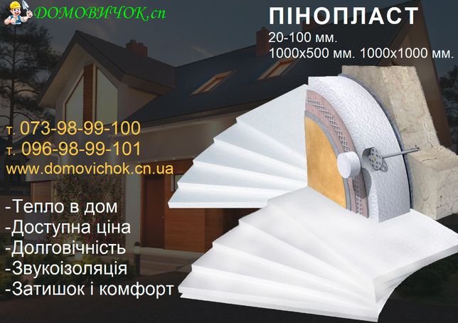АКЦИЯ ПЕНОПЛАСТ 20-100 мм Все для утепления фасада цена производителя