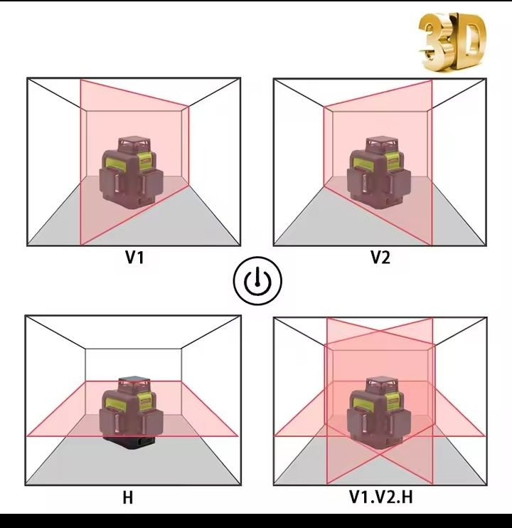 Laser krzyżowy 3x360°