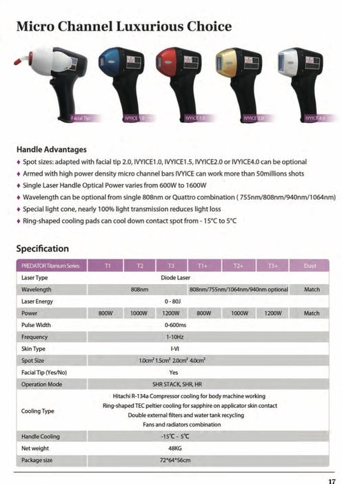 Апарат для лазерної епіляції PREDATOR Titanium / IVYICE Маніпула