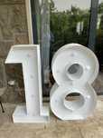 Numeros com luzes