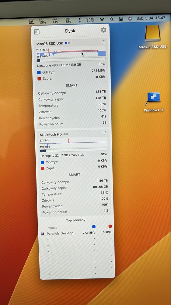 Imac 24 M1 8/256GB  jak Nowy idealny