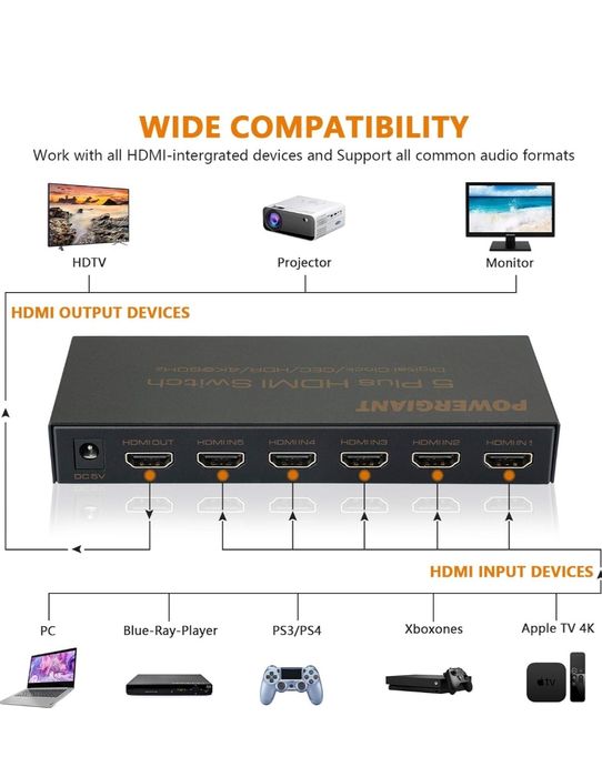 Розгалужувач HDMI 5 в 1 вихід: перемикач POWERGIANT HDMI може підключа