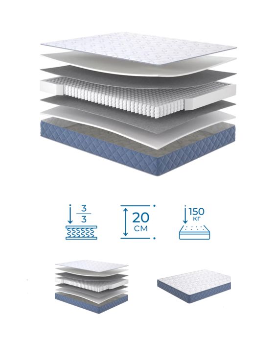 ‼️160*200 = 8.500‼️ Козак Матрац Матро Доставка Матролюкс Гарантія