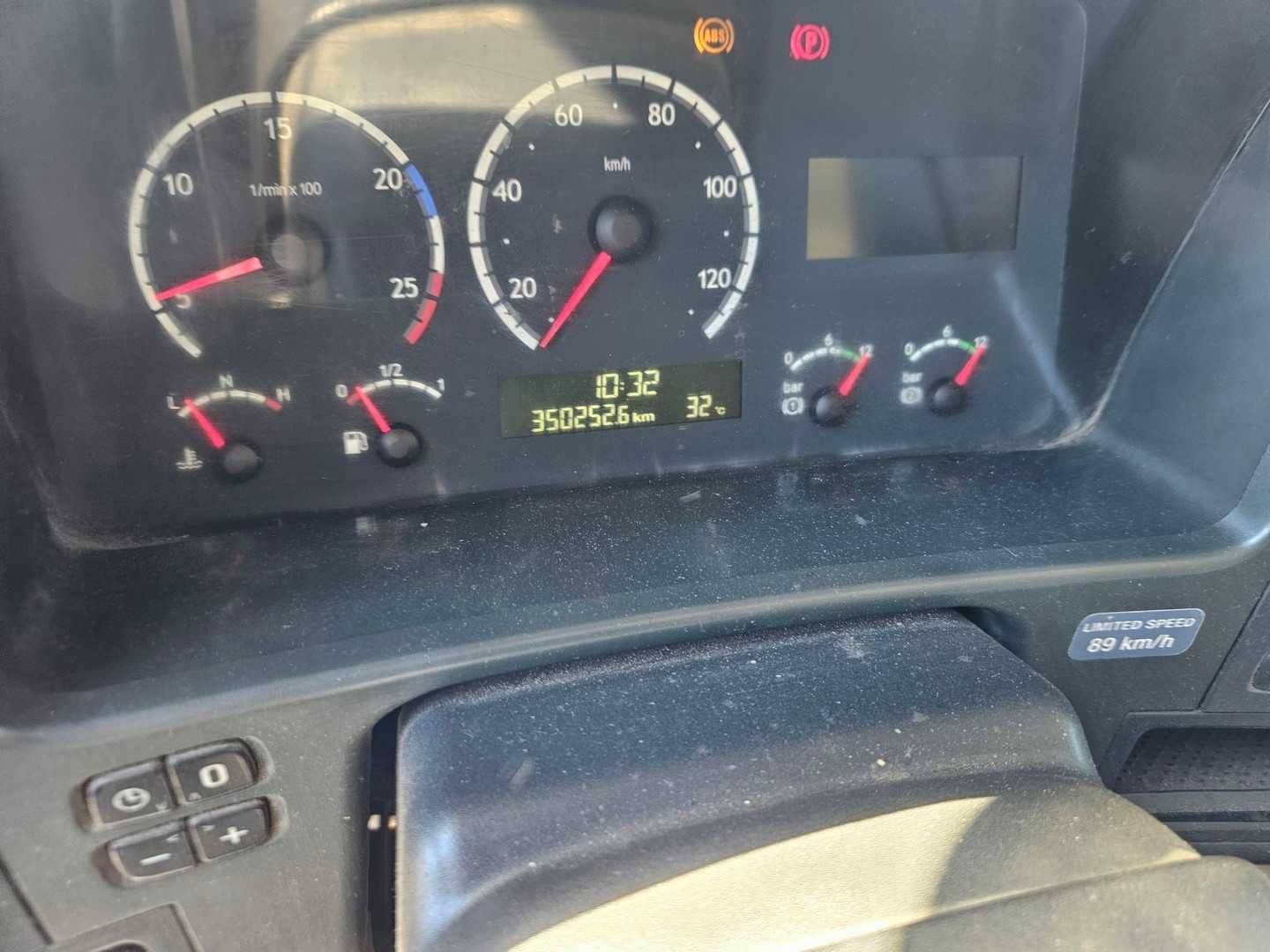 SCANIA R420 8X4, Wywrotka, PEŁEN RESOR-Manual!