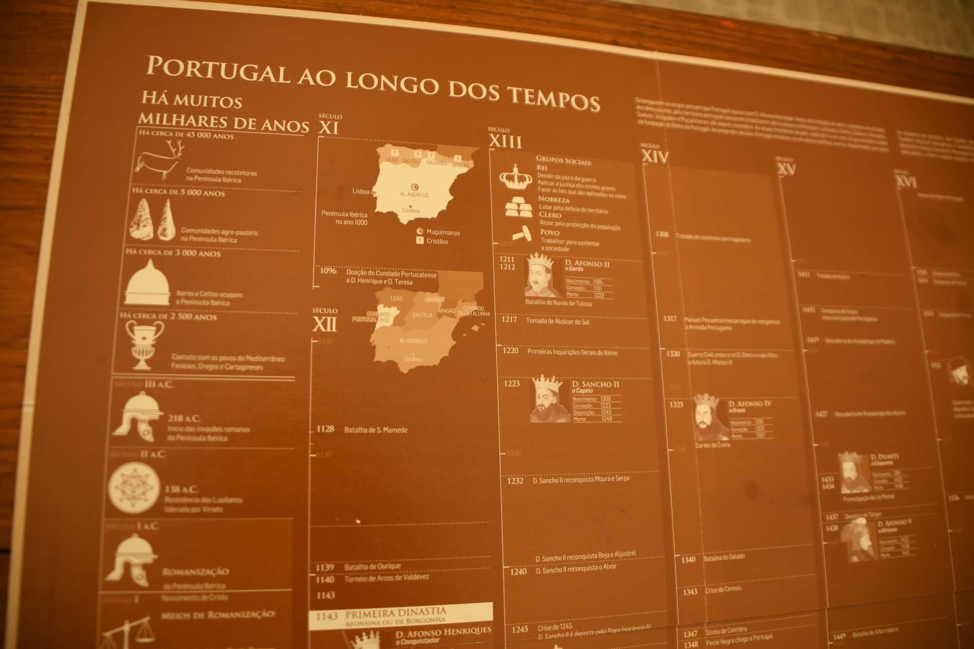 Jogo de Tabuleiro Quinto Império