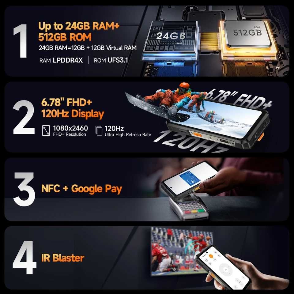 UleFone Armor 26 ULTRA 24/512Gb 15600мАч 120W, 200/50Mp, динамик 121dB