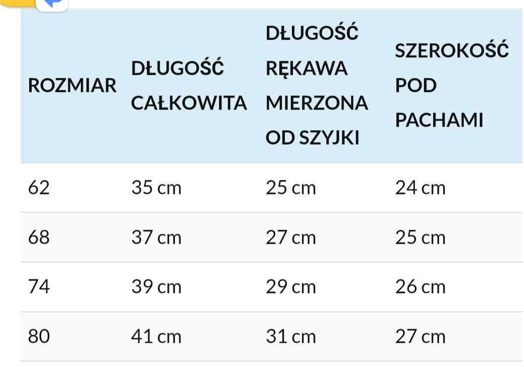 Sukienka r. 80 roczek kwiatki