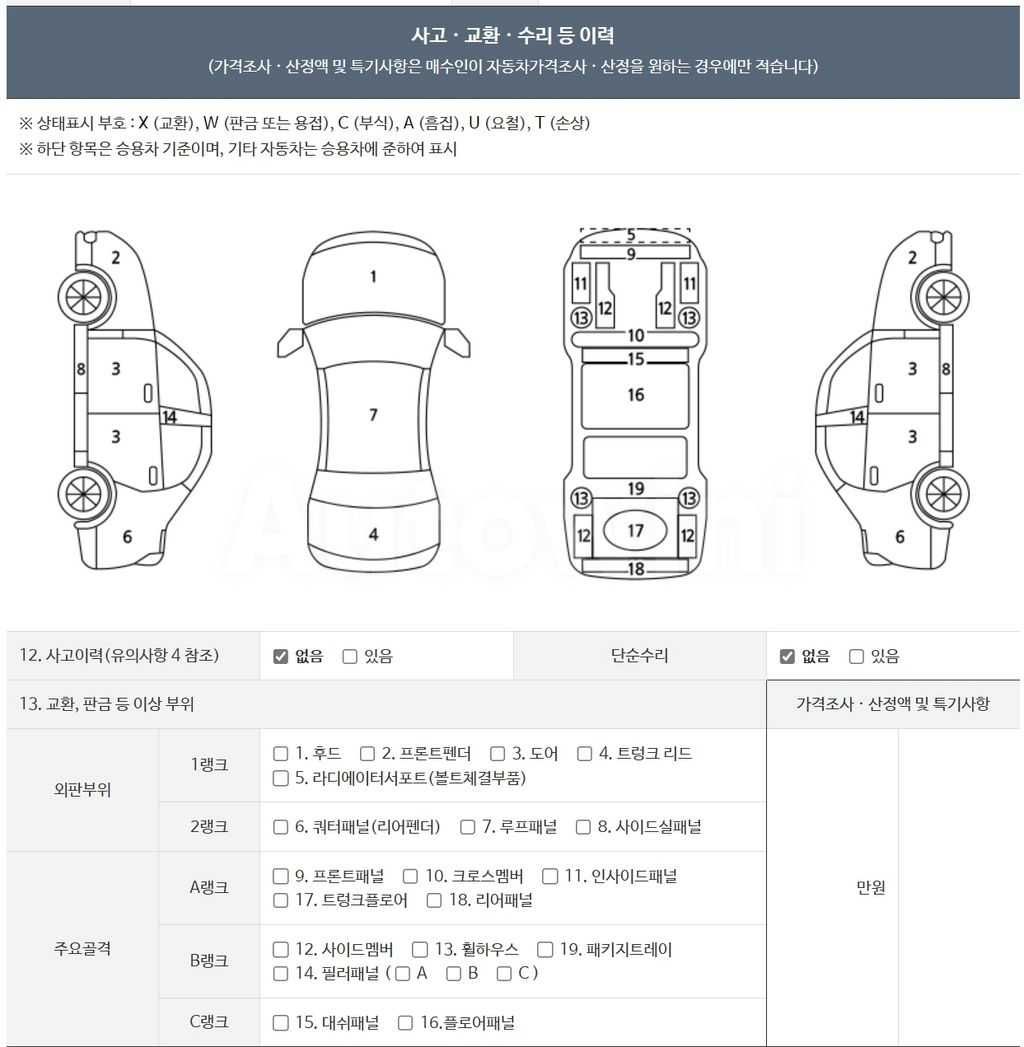AUDI A6 / C7 / Diesel  З ПДВ