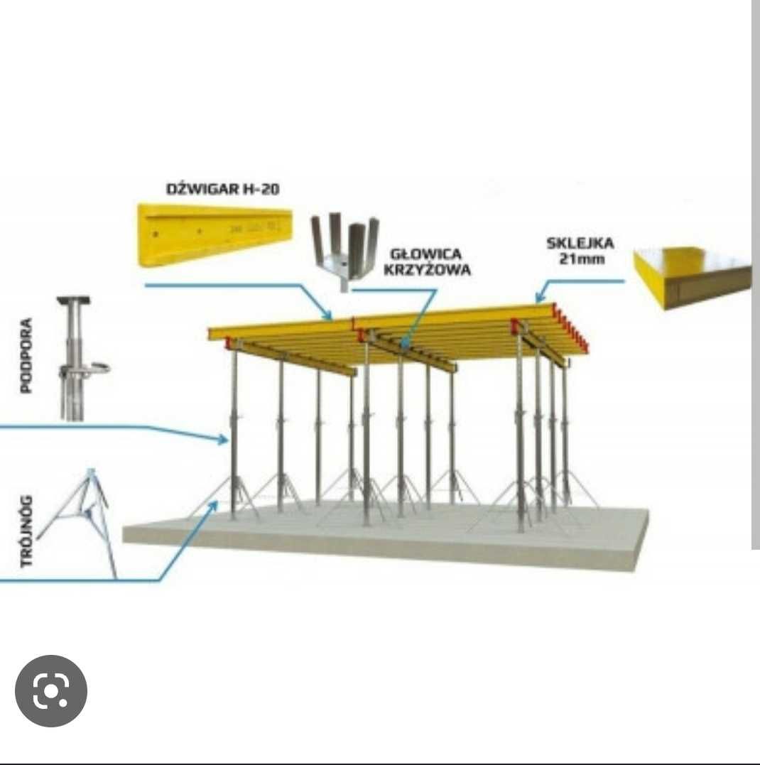 Wynajem szalunków stropowych