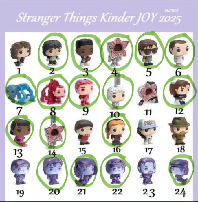 Фігурки кіндер Stranger things