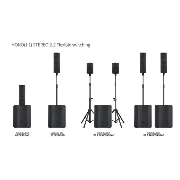 Sistema de Som Portátil Profissional IHOS KEA System PA (Topo de Gama)
