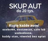 SKUP AUT RENAULT CLIO 1.2Benzyna Tanie i Oszczędne Autko Długie Opłaty
