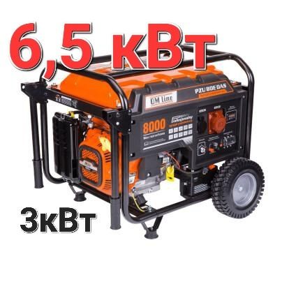 Генератор в аренду