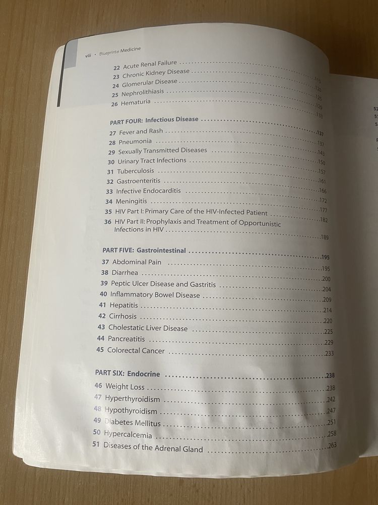 Przegląd 70 jednostek chorobowych i objawów (Medicine Blueprints)