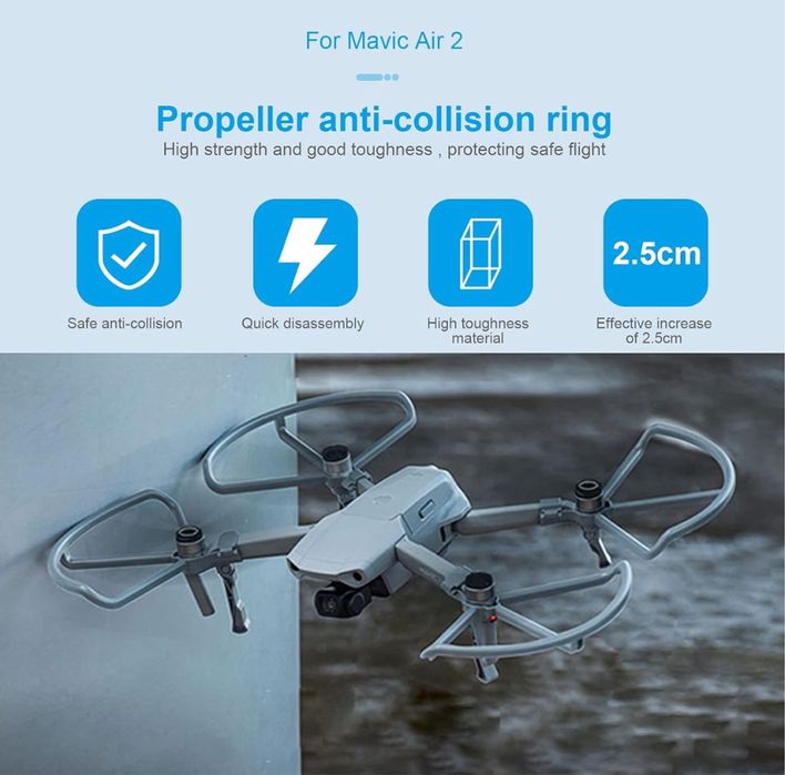 Protetor de hélice para DJI Mini Air 2