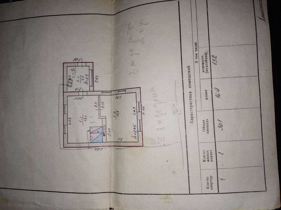Продам будинок у селі Івано-Михайлівка.
