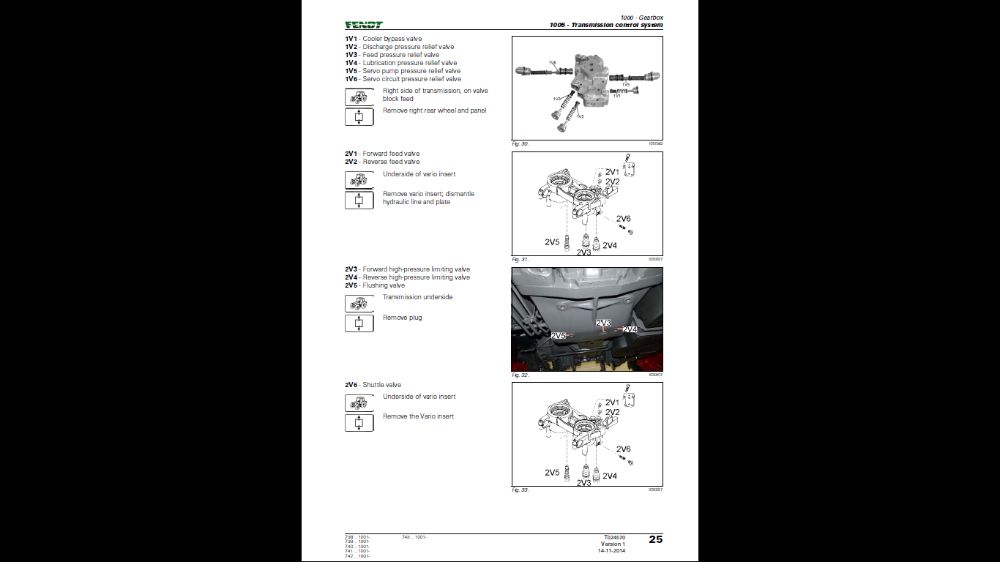 FENDT 700/800 VARIO com 3 -712,714,716,718,818,820 instrukcja napraw