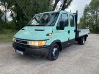 Iveco Daily (nie Transit Sprinter Ducato Jumper Doka)