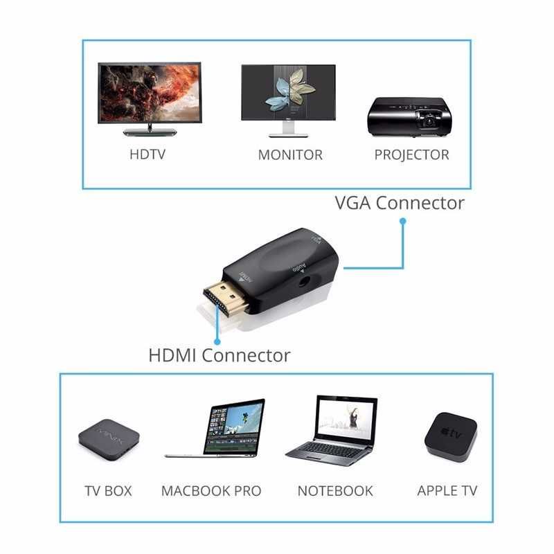 Conversor HDMI para VGA + Audio S/ ou C/ Alimentação p/ PS3, PS4, XBOX