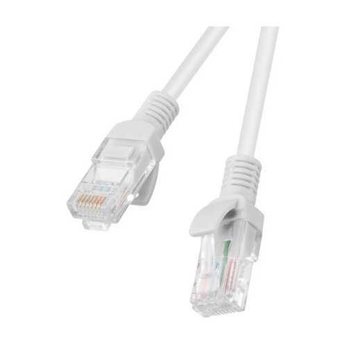 sprzedam kabel ethernet