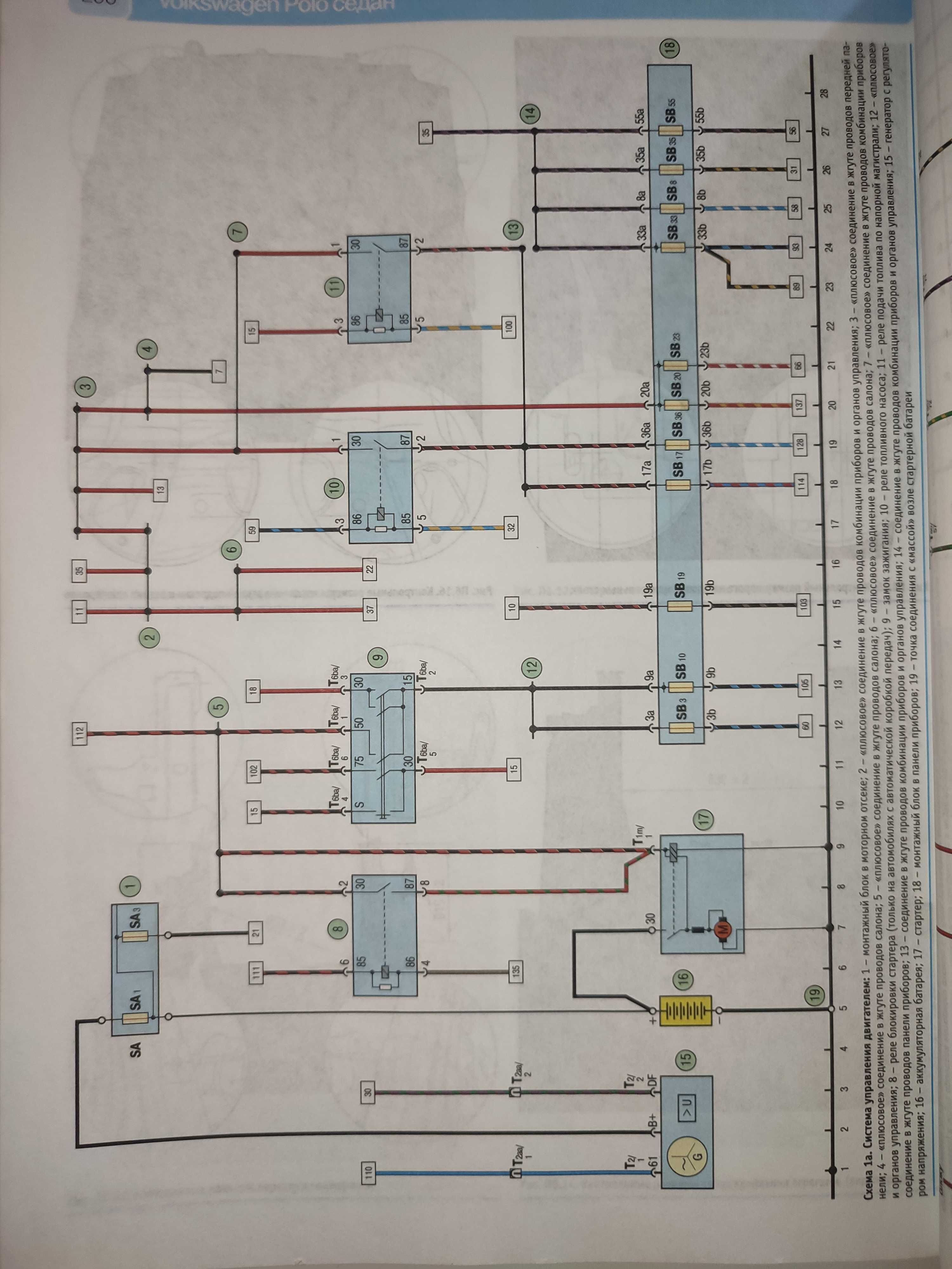 Volkswagen Polo Руководство по ремонту и эксплуатации цветные схемы