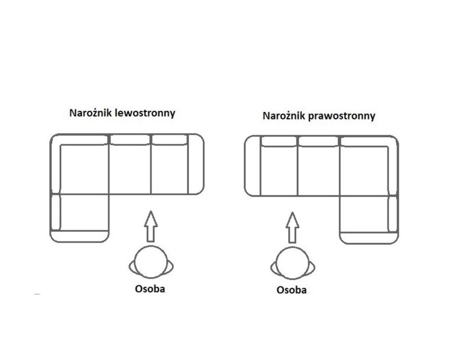 Naroznik Korfu 320x253 Wybor tkaniny Funkcja Nowosc