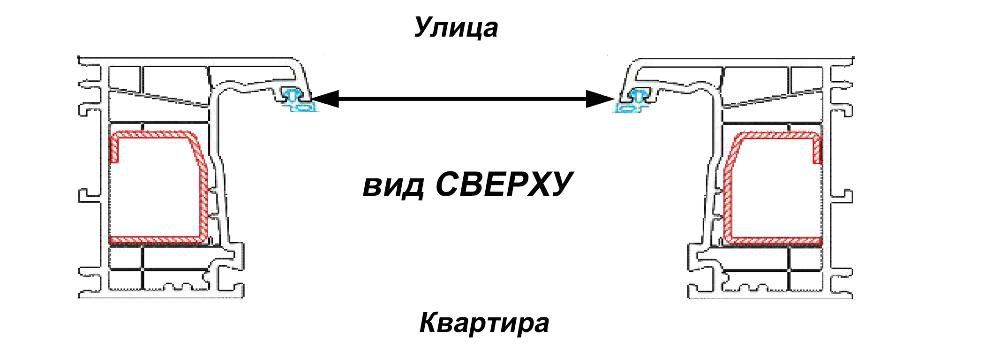 Москитная сетка Харьков в течении суток купить заказать!