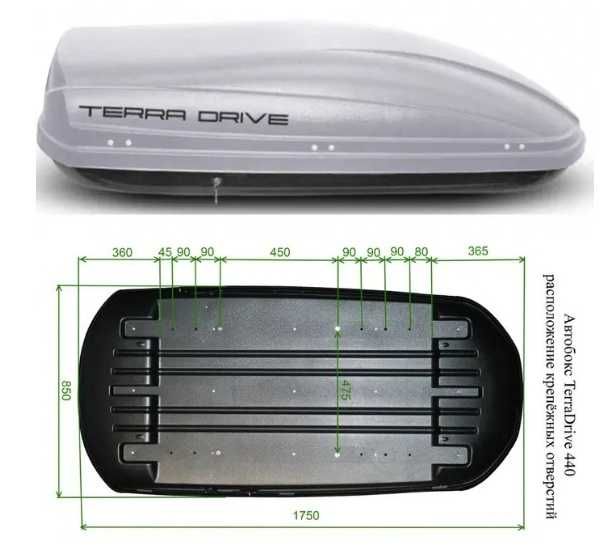 Оренда автобагажника Terra Drive 440, на крышу авто