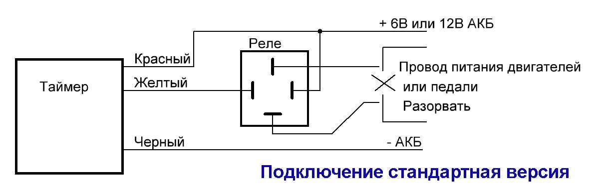 Таймер-счетчик для проката детских машинок