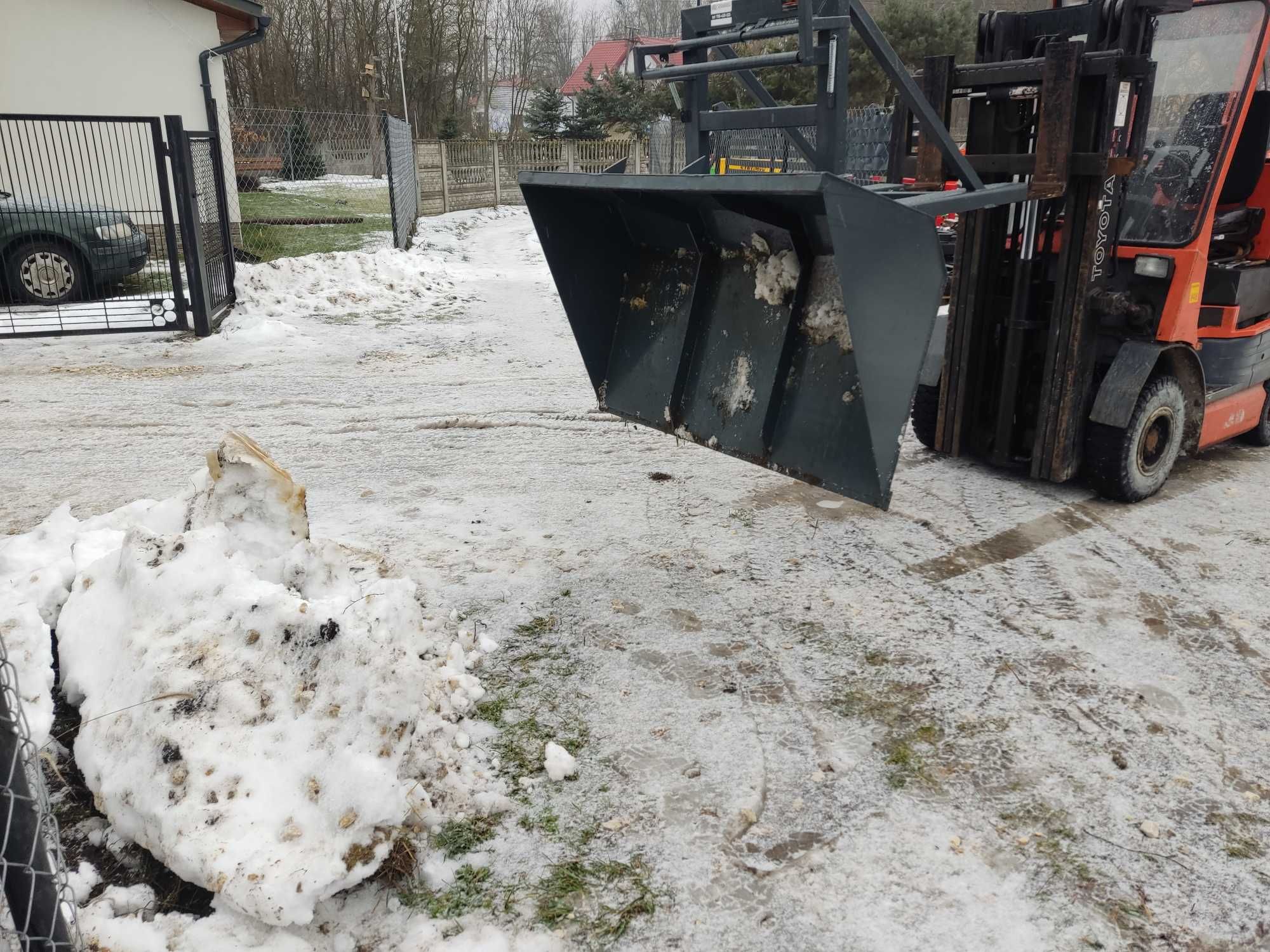 Łyzka wozka widłowego kiwadło  kiper mechaniczny