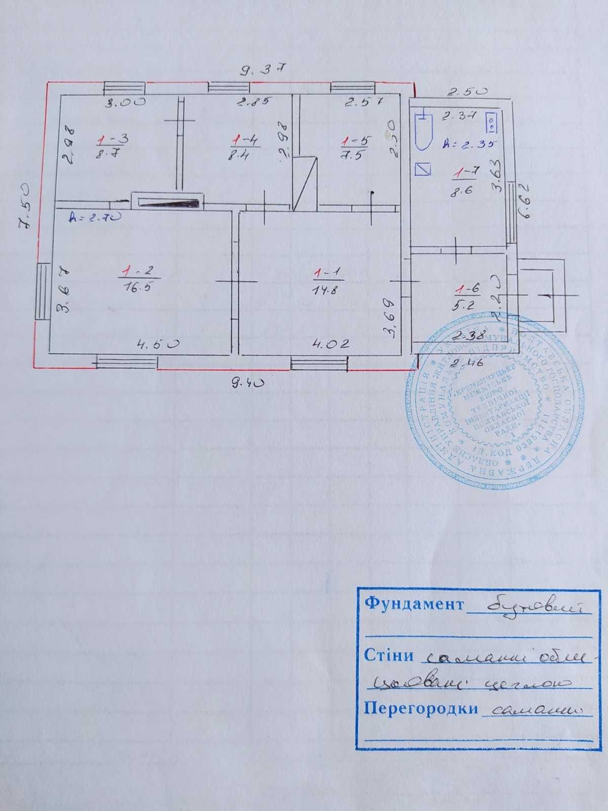 Продам будинок в смт. Градизьк! Терміново!