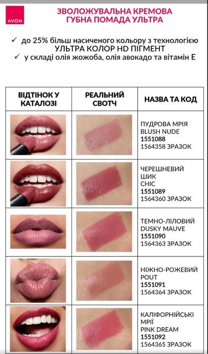 Помада "Ультра" кремова ейвон avon