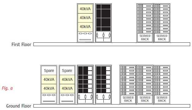 Бесперебойник UPS 30-90KVA