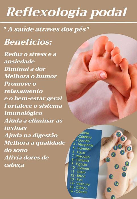 Reflexologia Podal
