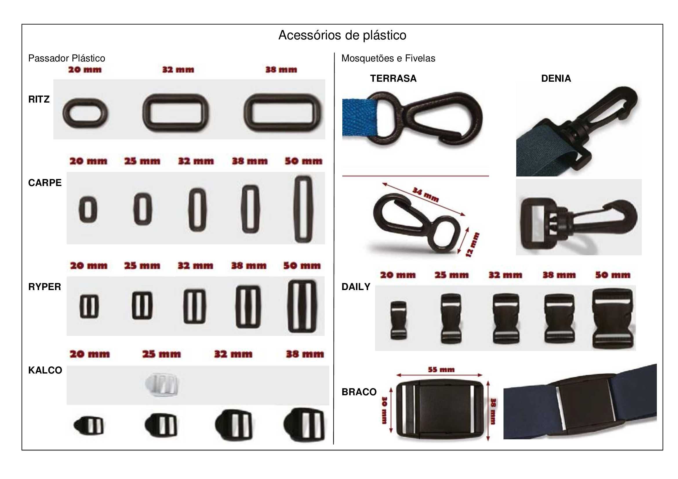 Materiais de retrosaria aos melhores preços