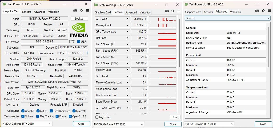 Відеокарта MSI RTX 2080