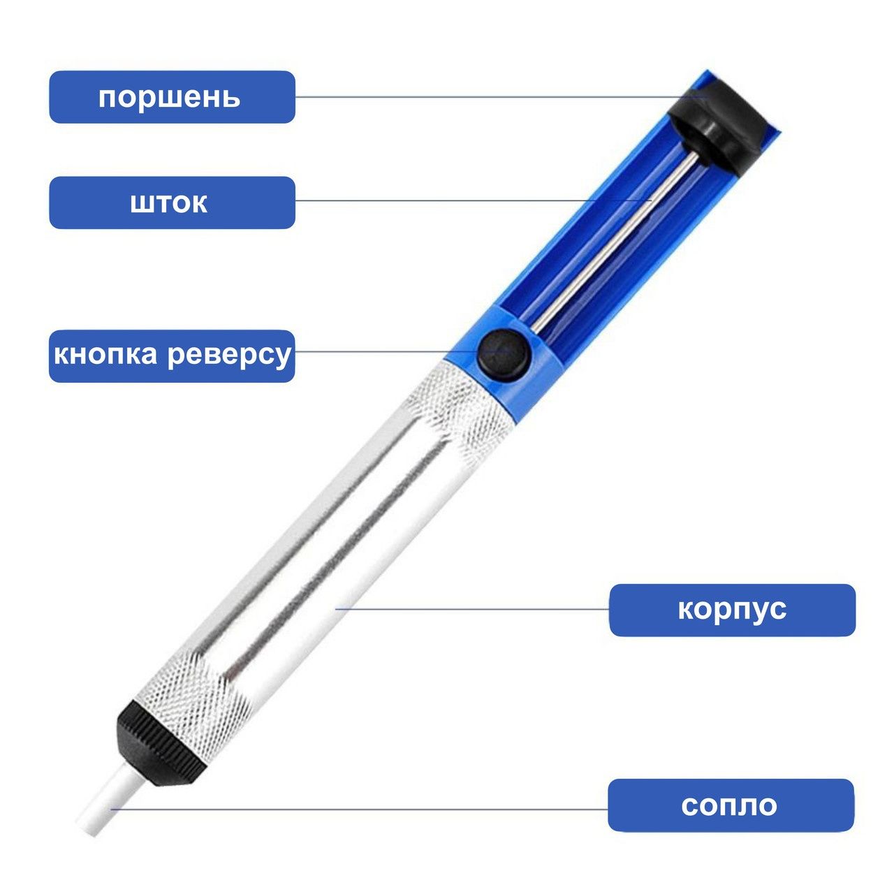 Набор для пайки, паяльник , комплект паяльника, електричний паяльник