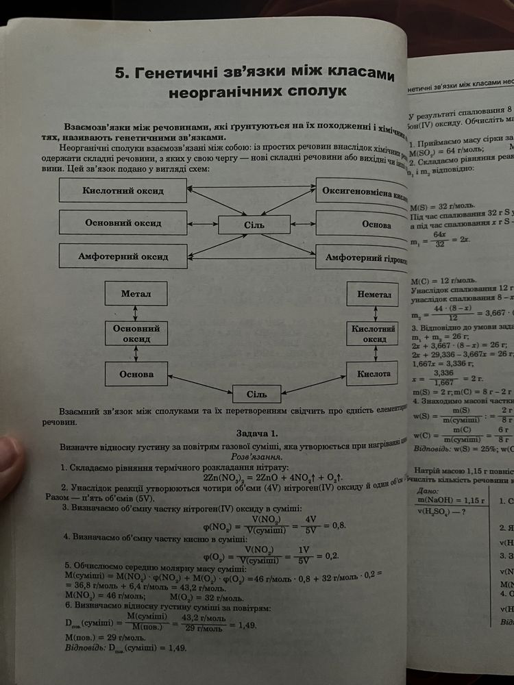 Посібники з хімії, повний курс