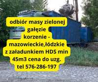 Odbiór ,wywóz odpadów zielonych gałęzie ,korzenie  tel 576x286x197